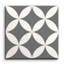 1x1